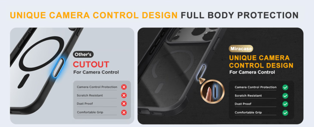 Camera Control-Friendly Design